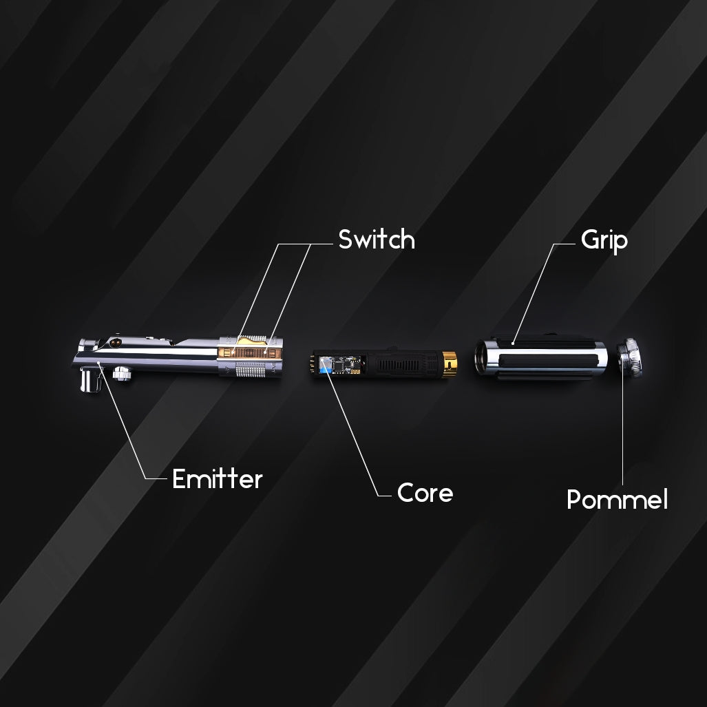 ankin ep3 Structural Diagram
