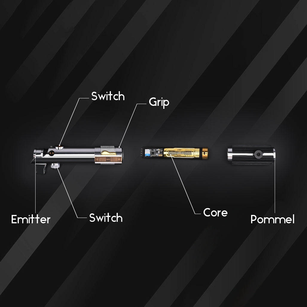 anakin ep3 Structural Diagram