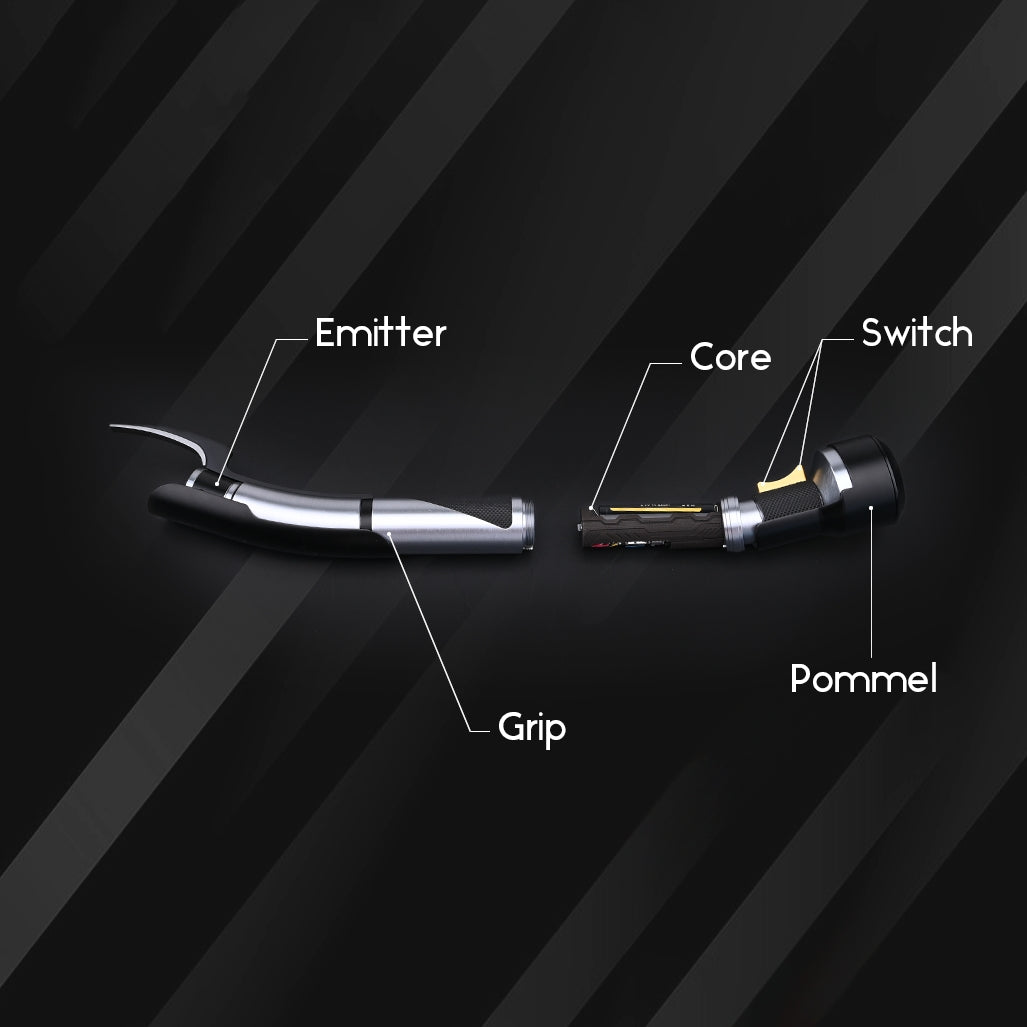dooku Structural Diagram