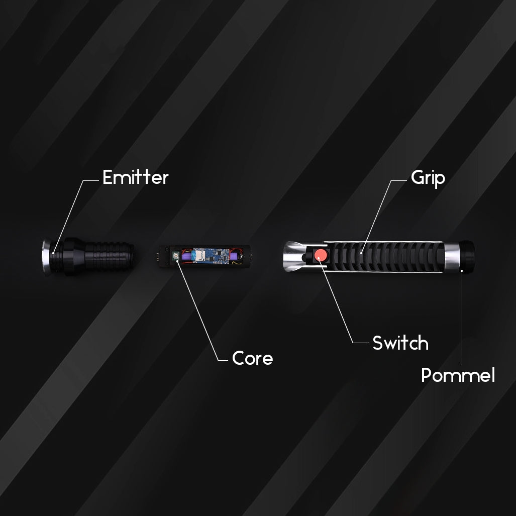 gui gon Structural Diagram