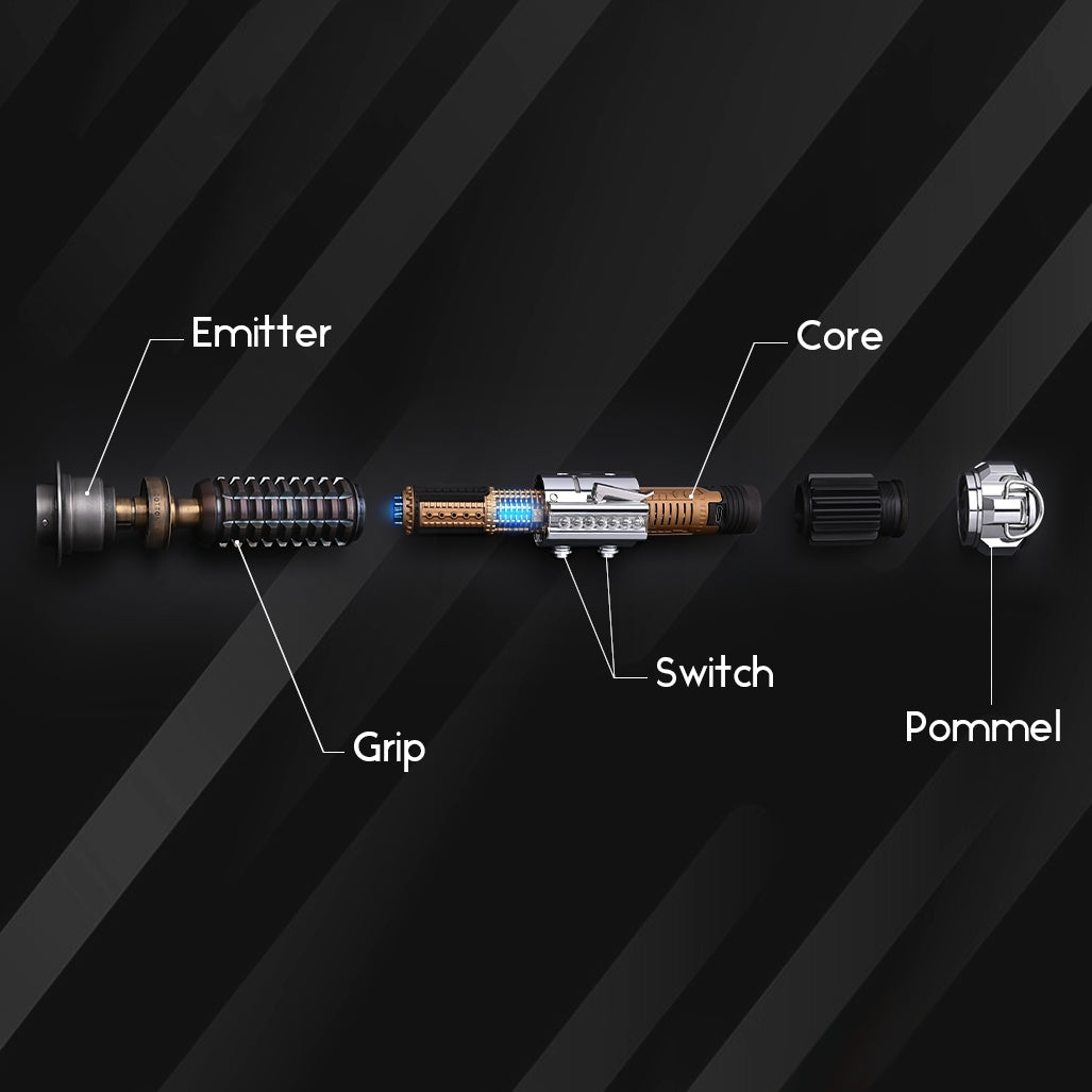obiwan ep4 Structural Diagram