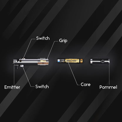 anakin ep3 Structural Diagram