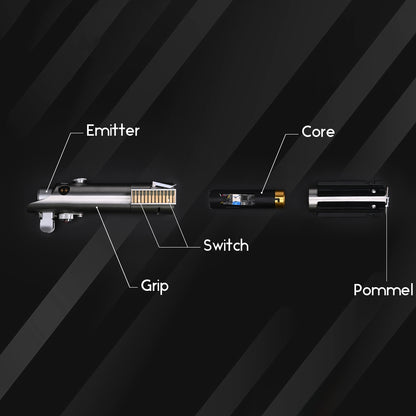 luke EP7 Structural Diagram