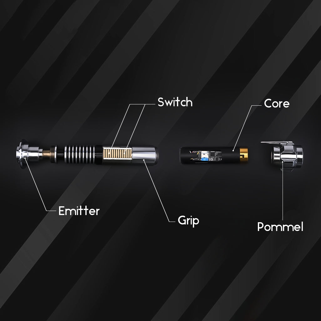 luke ep6 Structural Diagram