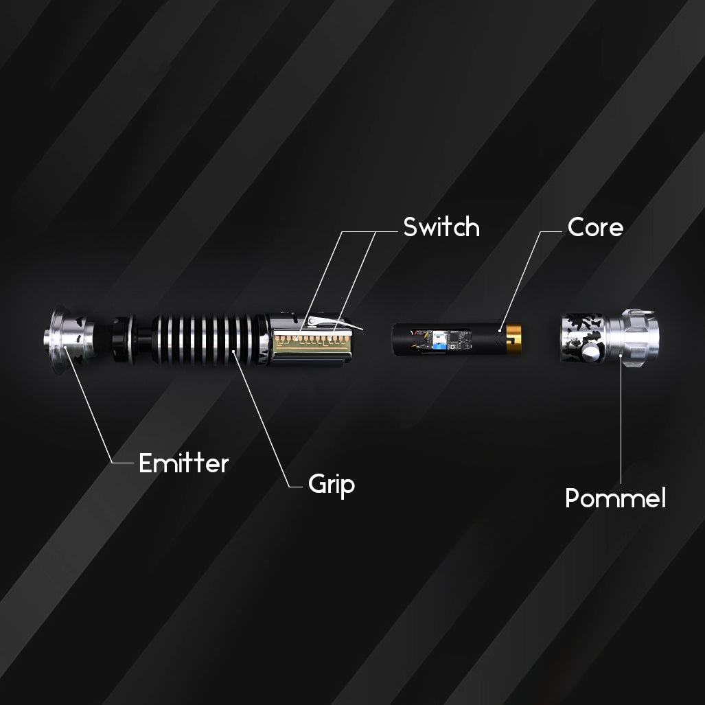 luke v2 Structural Diagram