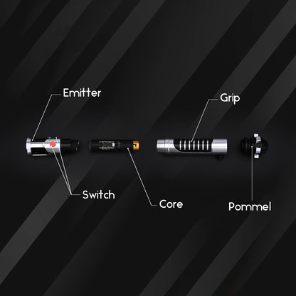 obiwan ep1 Structural Diagram
