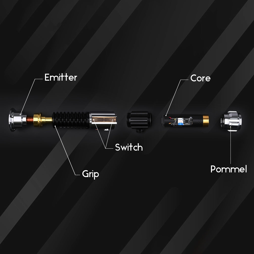 obiwan ep3 Structural Diagram