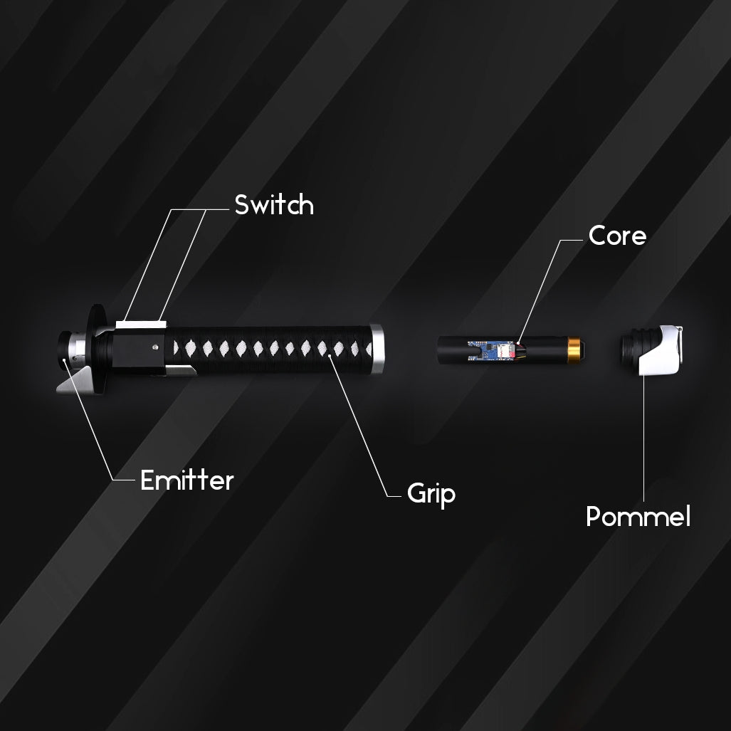 ronin Structural Diagram