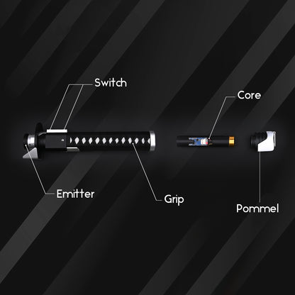 ronin Structural Diagram