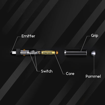vader ep3 Structural Diagram